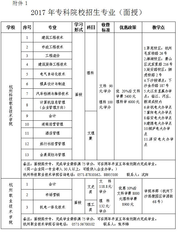 拱總工開展2017年資助優(yōu)秀外來務(wù)工人員讀?？苹顒?(1).jpg